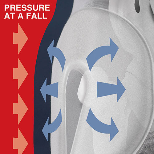 Features of the best hip protector in aged care