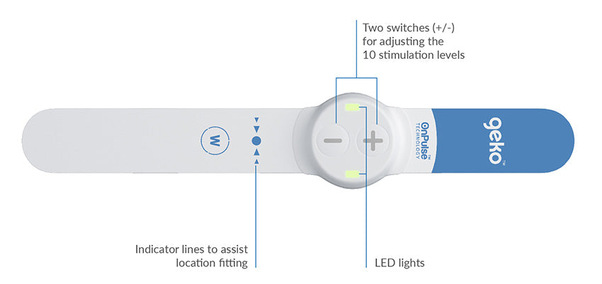 Geko™ Neuromuscular Electrostimulation Device